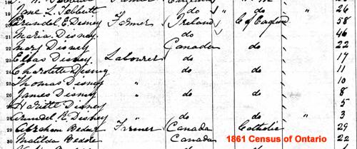 1861 Census - Arundel Disney