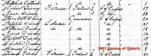 1861 Census - Robert Disney