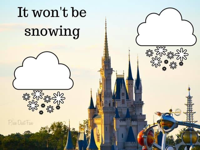 Weather at Disney